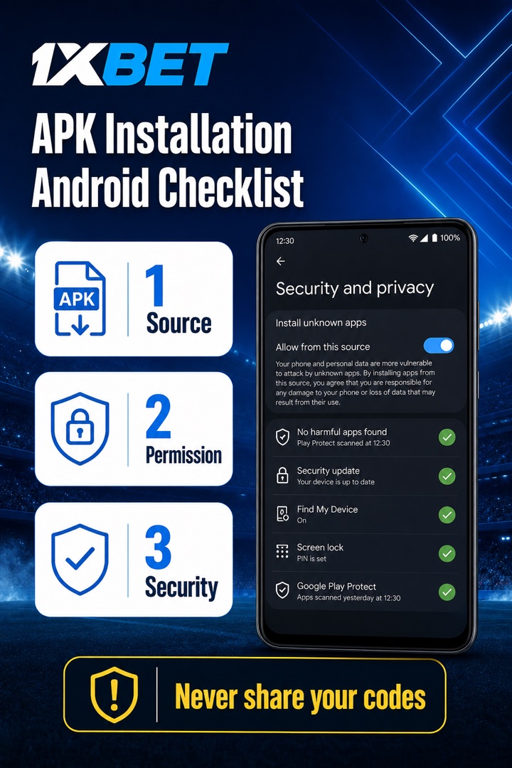 Checklist: APK installation, temporary permission and source verification.